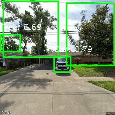 Object Detection Image