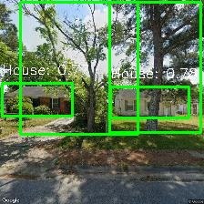 Object Detection Image