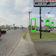 Object Detection Image