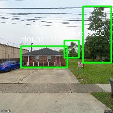 Object Detection Image