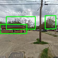 Object Detection Image