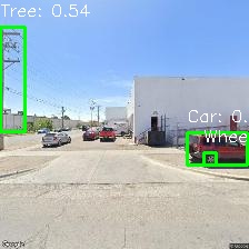 Object Detection Image