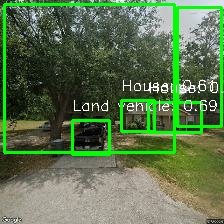 Object Detection Image