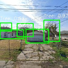 Object Detection Image