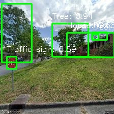 Object Detection Image