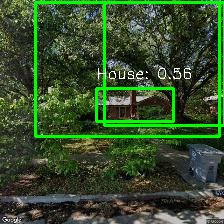 Object Detection Image