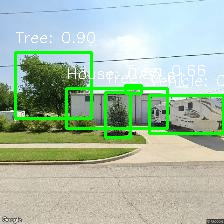 Object Detection Image