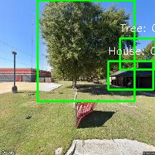 Object Detection Image