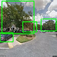 Object Detection Image