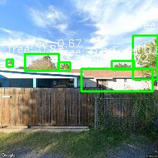 Object Detection Image