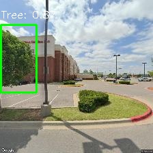 Object Detection Image