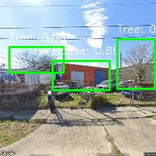 Object Detection Image