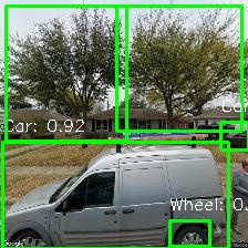 Object Detection Image