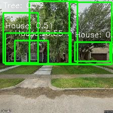 Object Detection Image