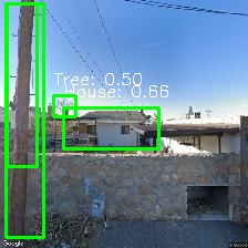 Object Detection Image