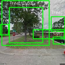 Object Detection Image