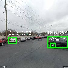 Object Detection Image