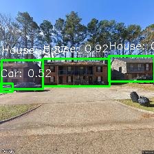 Object Detection Image