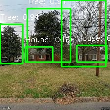 Object Detection Image