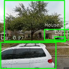 Object Detection Image