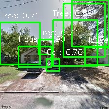 Object Detection Image