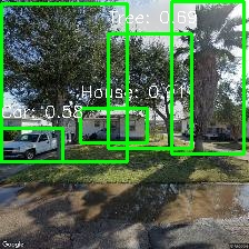 Object Detection Image