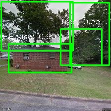 Object Detection Image