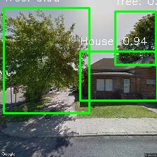 Object Detection Image