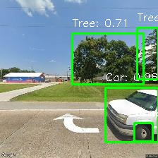 Object Detection Image