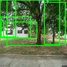 Object Detection Image