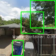 Object Detection Image