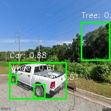 Object Detection Image