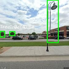 Object Detection Image