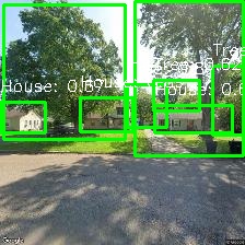 Object Detection Image