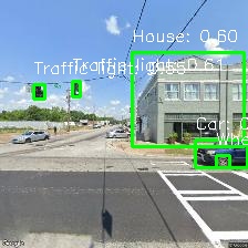 Object Detection Image