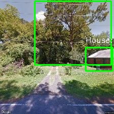 Object Detection Image