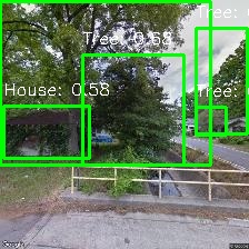 Object Detection Image