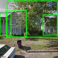 Object Detection Image