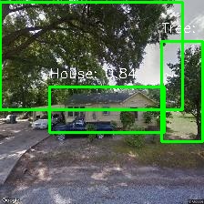 Object Detection Image