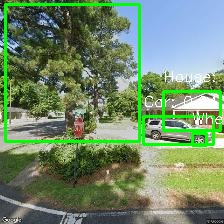 Object Detection Image