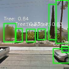 Object Detection Image