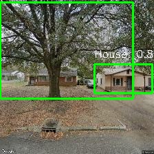 Object Detection Image