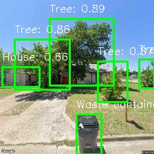 Object Detection Image