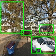 Object Detection Image