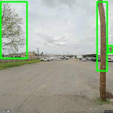 Object Detection Image