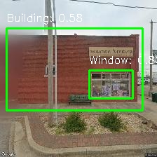 Object Detection Image