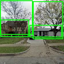 Object Detection Image