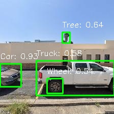 Object Detection Image