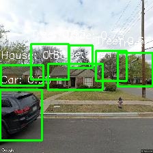 Object Detection Image