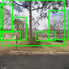 Object Detection Image